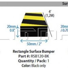 OCHRANN� PROFILY POVRCHOV�