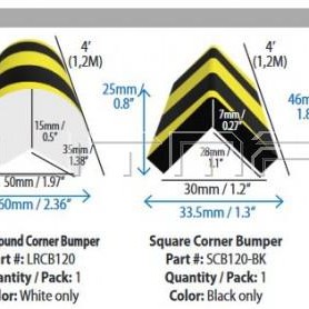 OCHRANN� PROFILY ROHOV�