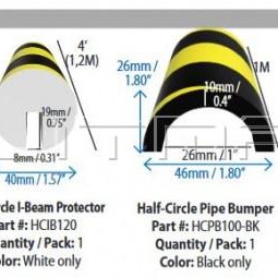 OCHRANN� PROFILY POLKRUHOV�