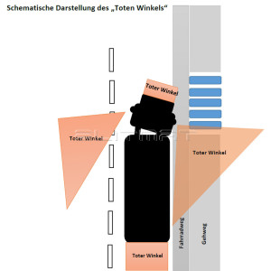 Dopravn� zrkadlo Trixi