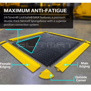 24/SEVEN LOCKSAFE MAX ESD DIAMOND PLATE